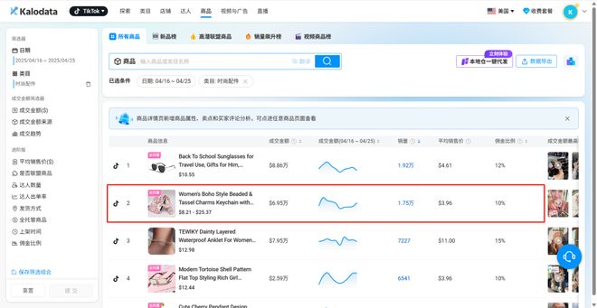 钥匙扣在TikTok火了销量突开元棋牌喜运达资讯：几美元的(图4)