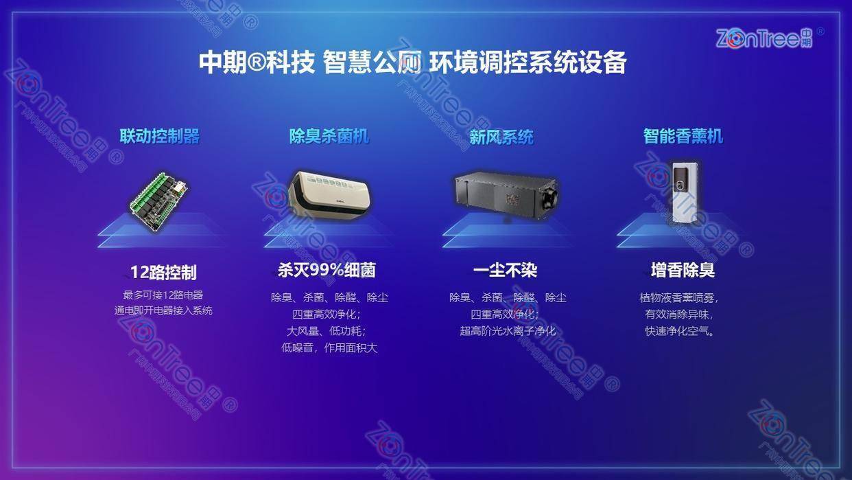 智慧城市精细管理｜广州中期科技有限公司开元棋牌民生基建新标杆！智慧公厕赋能(图13)