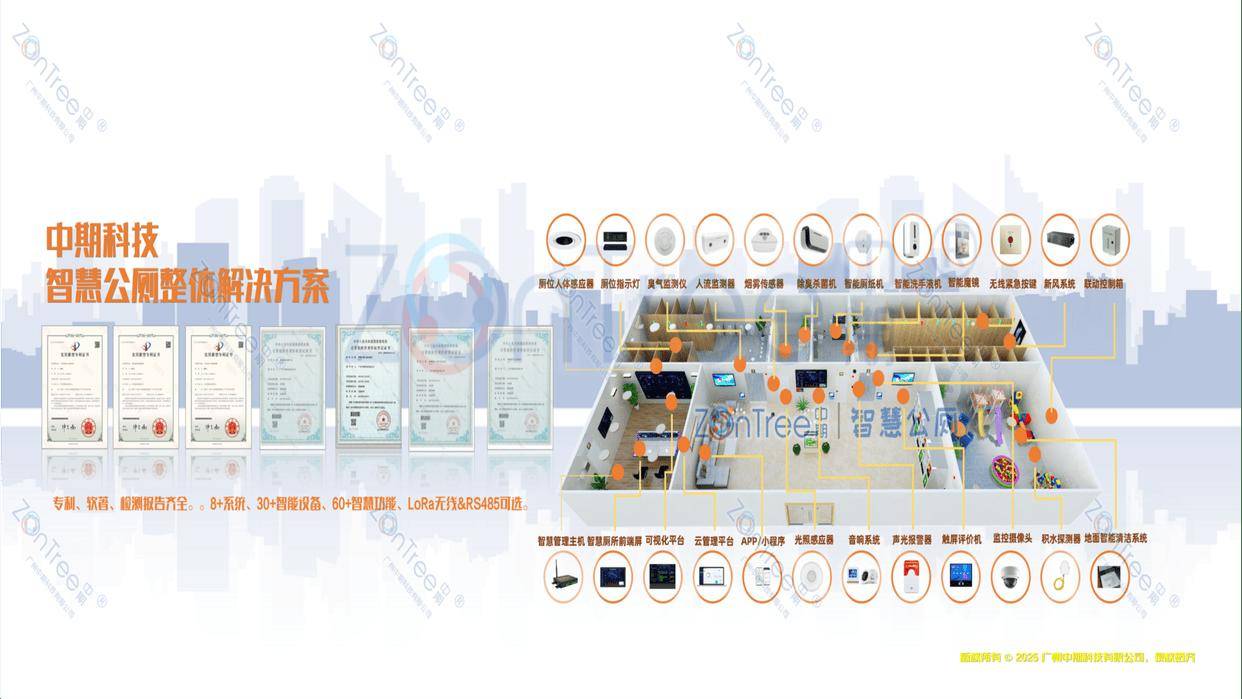 智慧城市精细管理｜广州中期科技有限公司开元棋牌民生基建新标杆！智慧公厕赋能(图20)