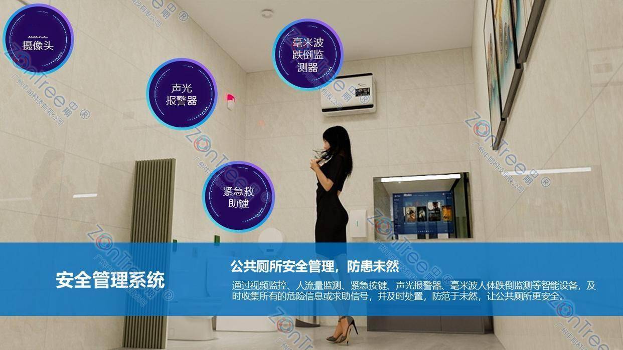 智慧城市精细管理｜广州中期科技有限公司开元棋牌民生基建新标杆！智慧公厕赋能(图35)