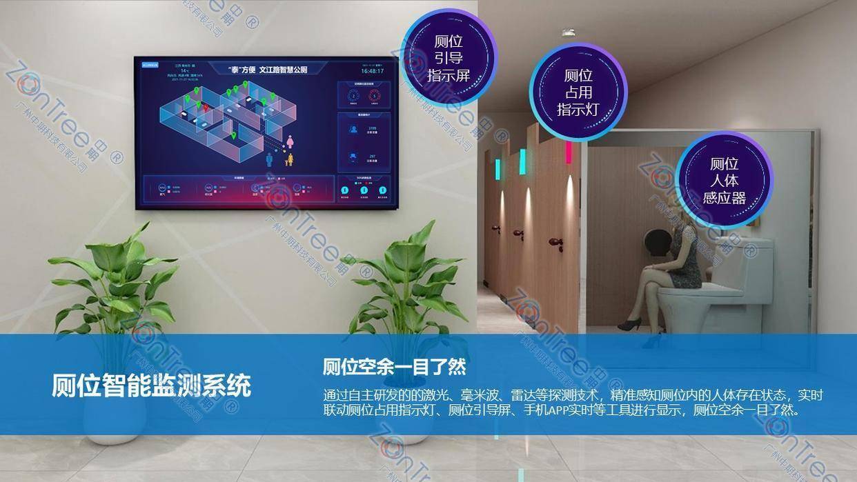 智慧城市精细管理｜广州中期科技有限公司开元棋牌民生基建新标杆！智慧公厕赋能(图36)